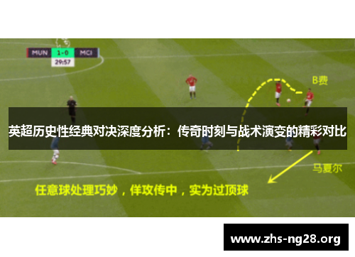 英超历史性经典对决深度分析:传奇时刻与战术演变的精彩对比 英超历史性经典对决深度分析:传奇时刻与战术演变的精彩对比
