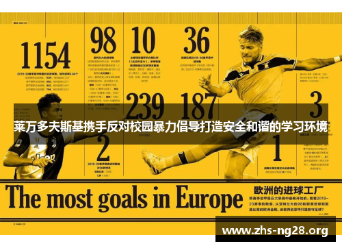 莱万多夫斯基携手反对校园暴力倡导打造安全和谐的学习环境 莱万多夫斯基携手反对校园暴力倡导打造安全和谐的学习环境