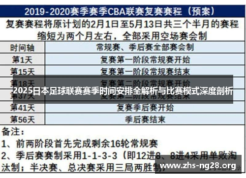 2025日本足球联赛赛季时间安排全解析与比赛模式深度剖析 2025日本足球联赛赛季时间安排全解析与比赛模式深度剖析