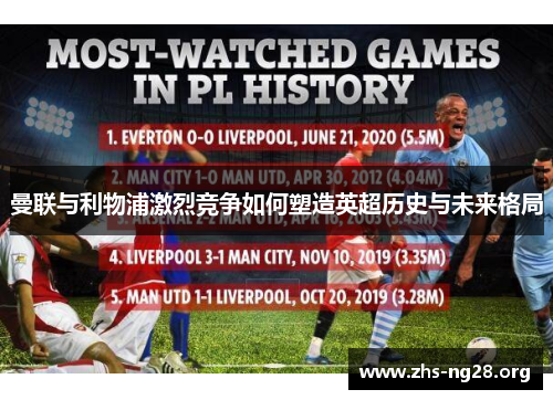 曼联与利物浦激烈竞争如何塑造英超历史与未来格局