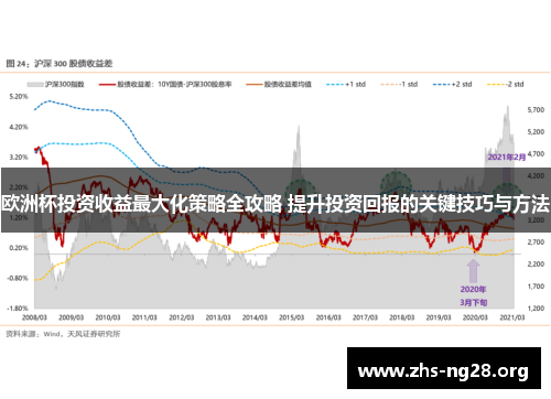 欧洲杯投资收益最大化策略全攻略 提升投资回报的关键技巧与方法 欧洲杯投资收益最大化策略全攻略 提升投资回报的关键技巧与方法