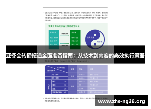 亚冬会转播报道全面准备指南:从技术到内容的高效执行策略 亚冬会转播报道全面准备指南:从技术到内容的高效执行策略