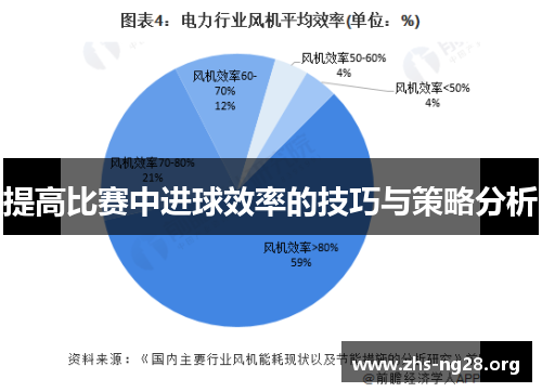 提高比赛中进球效率的技巧与策略分析 提高比赛中进球效率的技巧与策略分析