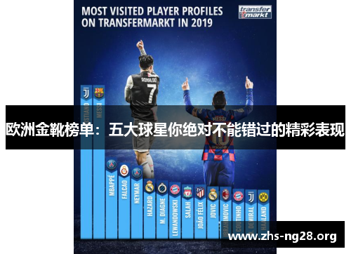 欧洲金靴榜单:五大球星你绝对不能错过的精彩表现 欧洲金靴榜单:五大球星你绝对不能错过的精彩表现