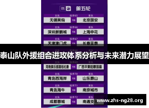 泰山队外援组合进攻体系分析与未来潜力展望 泰山队外援组合进攻体系分析与未来潜力展望