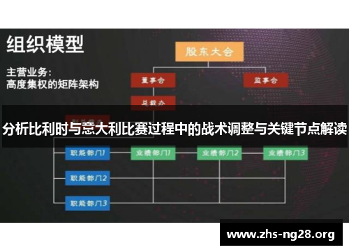 分析比利时与意大利比赛过程中的战术调整与关键节点解读 分析比利时与意大利比赛过程中的战术调整与关键节点解读
