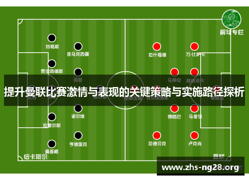 提升曼联比赛激情与表现的关键策略与实施路径探析 提升曼联比赛激情与表现的关键策略与实施路径探析