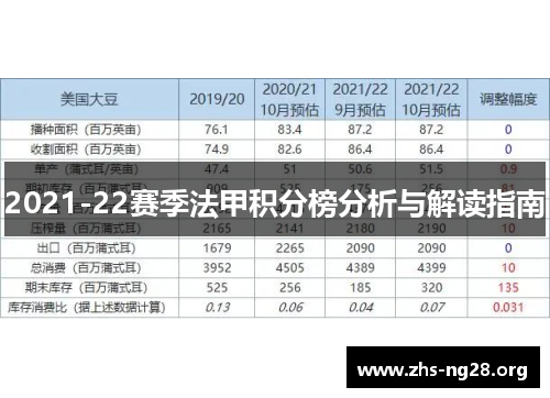 2021-22赛季法甲积分榜分析与解读指南 2021-22赛季法甲积分榜分析与解读指南