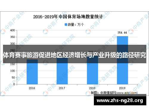 体育赛事旅游促进地区经济增长与产业升级的路径研究 体育赛事旅游促进地区经济增长与产业升级的路径研究