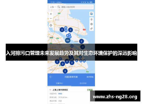 入河排污口管理未来发展趋势及其对生态环境保护的深远影响 入河排污口管理未来发展趋势及其对生态环境保护的深远影响