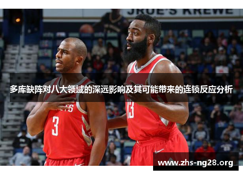 多库缺阵对八大领域的深远影响及其可能带来的连锁反应分析 多库缺阵对八大领域的深远影响及其可能带来的连锁反应分析