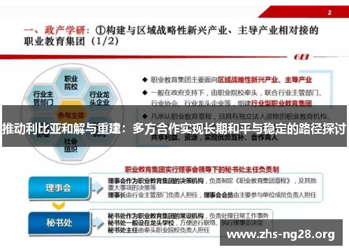 推动利比亚和解与重建:多方合作实现长期和平与稳定的路径探讨 推动利比亚和解与重建:多方合作实现长期和平与稳定的路径探讨