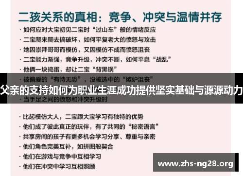 父亲的支持如何为职业生涯成功提供坚实基础与源源动力 父亲的支持如何为职业生涯成功提供坚实基础与源源动力