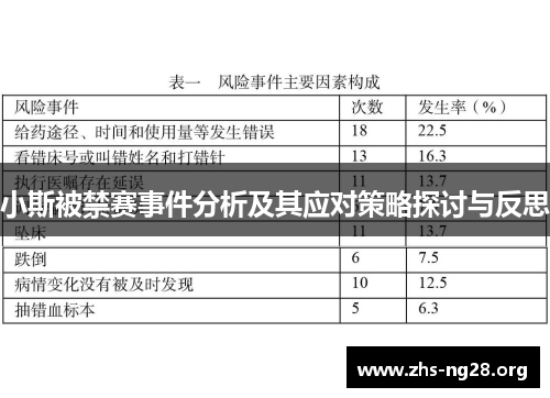 小斯被禁赛事件分析及其应对策略探讨与反思 小斯被禁赛事件分析及其应对策略探讨与反思