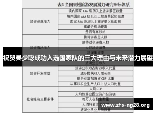 祝贺吴少聪成功入选国家队的三大理由与未来潜力展望