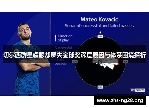 切尔西群星耀眼却屡失金球奖深层原因与体系困境探析