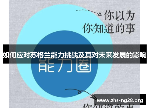 如何应对苏格兰能力挑战及其对未来发展的影响 如何应对苏格兰能力挑战及其对未来发展的影响