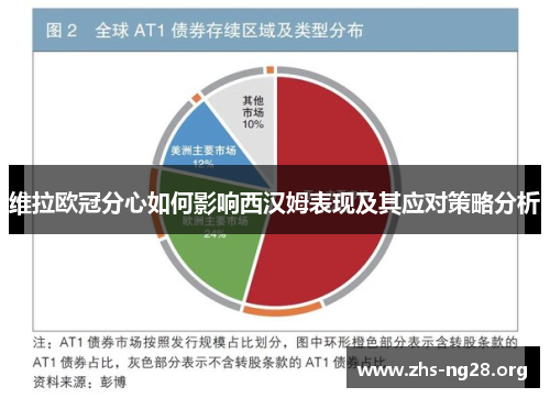 维拉欧冠分心如何影响西汉姆表现及其应对策略分析 维拉欧冠分心如何影响西汉姆表现及其应对策略分析
