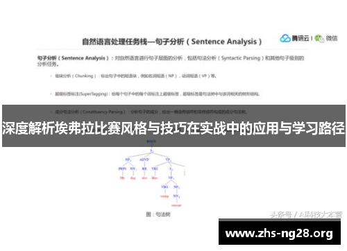 深度解析埃弗拉比赛风格与技巧在实战中的应用与学习路径