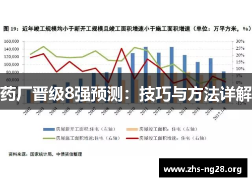 药厂晋级8强预测:技巧与方法详解 药厂晋级8强预测:技巧与方法详解