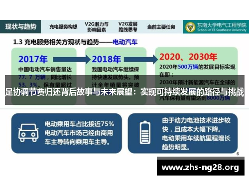 足协调节费归还背后故事与未来展望:实现可持续发展的路径与挑战 足协调节费归还背后故事与未来展望:实现可持续发展的路径与挑战