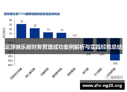 足球俱乐部财务管理成功案例解析与实践经验总结