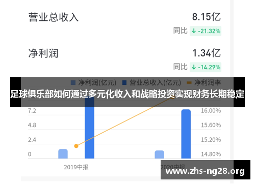 足球俱乐部如何通过多元化收入和战略投资实现财务长期稳定 足球俱乐部如何通过多元化收入和战略投资实现财务长期稳定