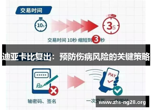 迪亚卡比复出：预防伤病风险的关键策略