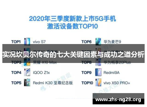 实况坎贝尔传奇的七大关键因素与成功之道分析 实况坎贝尔传奇的七大关键因素与成功之道分析